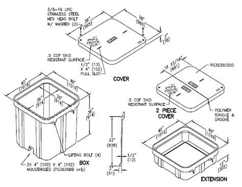 ansi quazite box 36x36